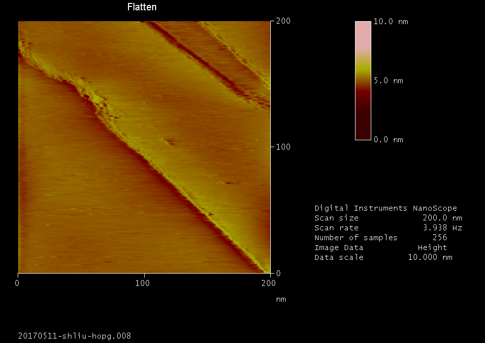 HOPG_in_LargeScale